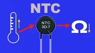 NTC Thermistor Explained