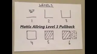 Mattias Maneuver Level 3