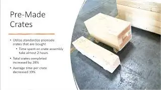 Process Improvement at Casa Herrera Manufacturing Company | Project Showcase 2023