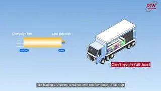 Optical Transmission Minipedia | Issue 11- OTN Technical Principles