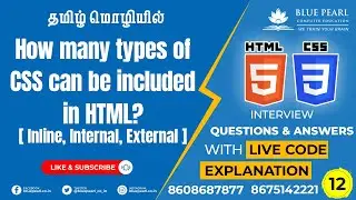How many types of CSS can be included in HTML types of CSS with example external internal inline CSS