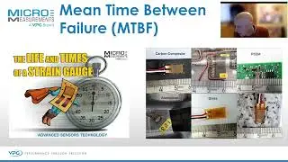 Mean Time Between Failure (MTBF) Explained.