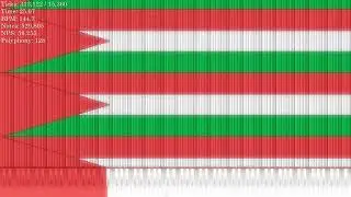 [Nut MIDI] Palestine | 33.25 million notes