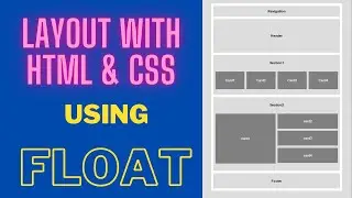 How to create layout with the help of Html & CSS | Float Used