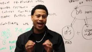 Display Domination How To Master Display Advertising  For Huge Profits...