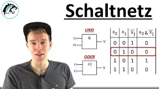 Creating a switching network from a truth table | (Digital technology)