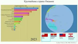 Крупнейшие страны Океании