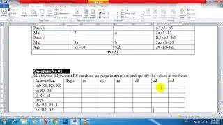 CS501 Assignment # 1 Solution 2021 || 100% Correct Solution with File
