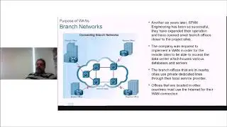 2019 Connecting Networks Chapter 1