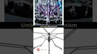 Umbrella making process 😱