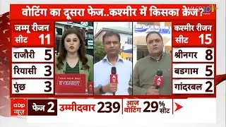 ABP Network, ABP Majha & ABP Asmita Transformed their Live Broadcasts with Powerful @WASP3DOfficial