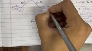0/1 Knapsacks Problem (Branch & Bound) | Design and Analysis Of Algorithm (DAA) | Unit 3