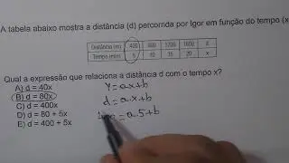 Reconhecer expressão algébrica que representa uma função a partir de uma tabela.