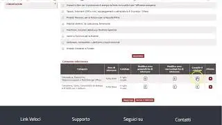 Registrazione mepa e caricamento prodotti da vendere