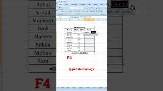 Rank Formula Use in Excel 