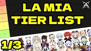 Genshin impact - La MIA tier list! (Parte 1)