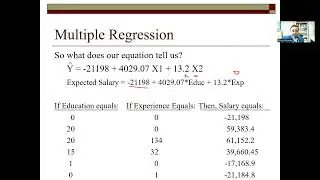 Multiple Regression Tutorial