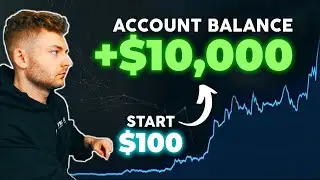 How I'd Grow My Crypto Trading Account In 2024 | Full Strategy