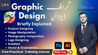 Mastering Product Designing, Image Manipulation, and Photography Composition | @MarketingHandlers