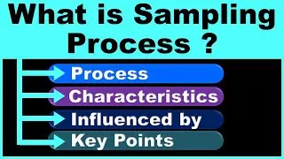 What is the Sampling Method ? and Characteristics of a Good Sample? | Marketing Research