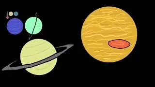 Planets and Stars to Scale (an animation)