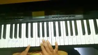 We wish you a Merry Christmas in piano for beginners