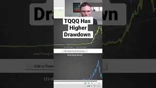 QQQ vs TQQQ - Which Is Better For Traders? 