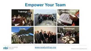 Planning for Districts and Urban Environments