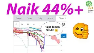 Naik 44%+ Wooww. Analisis Saham Perusahaan PT. Buana Lintas lautan Tbk. (BULL)