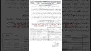 9th Class Date Sheet 2021 - Date Sheet 9th class - punjab board 9 class Date Sheet 2021 