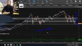 Прогноз по ставке ФРС 19 декабря. Ставка будет повышена с вероятностью 80%! Анализ рынка Акций США