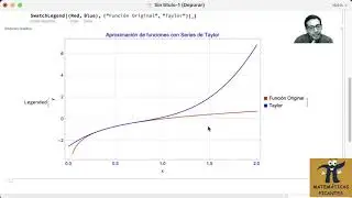 Series de Taylor en Mathematica Parte II