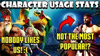 The Numbers are in! The Most & Least Popular characters of Street Fighter 6
