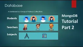 How to Create your first Database with Collections - Like SchoolDB in MongoDB - Part 2