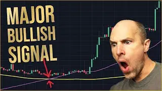 BITCOIN Golden Cross | Most traders haven't a clue! (here's the REAL stats)