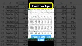 Freeze Panes In Excel | Freeze Top Row Or Freeze First Column | Freeze Column Or Freeze Row
