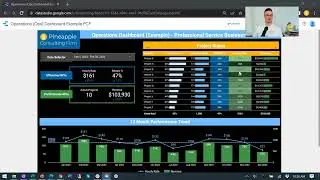 Operations KPI Dashboard - Google Looker Studio Dashboard Example