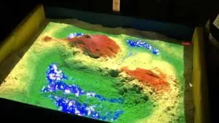 Augmented Reality Sandbox