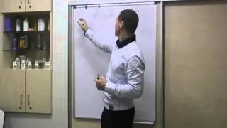 Как формируется цена на товары...