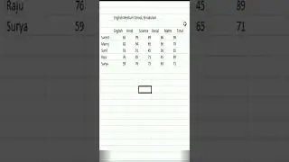 Calculate Sum in Excel - Shortcut key