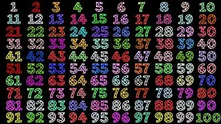 Counting -123 | 123 Numbers | 1 से 100 तक गिनती | 1 to 100 counting in english | One two three