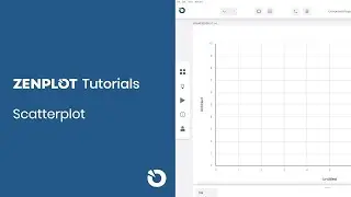 Scatterplot - ZENPLOT Tutorials