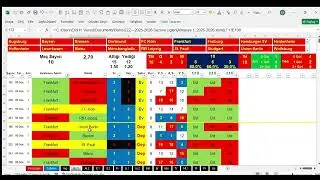 Bütün Avrupa 25-26 Nisan Bahis İstatistik & Analiz. European Football 25-26 April Betting Analysis.