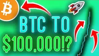 Market Analysis Update 16.05.24