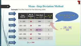 STATISTICS || MEAN - STEP DEVIATION METHOD