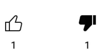 THIS VIDEO IS HAVING SAME LIKES AND DISLIKES