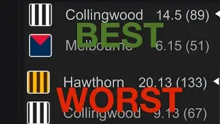 Ranking Every AFL Game I've been to in 2024