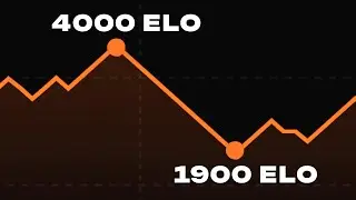 ПОДНЯТИЕ ELO В ОДИНОЧКУ - ЛУЗСТРИК (CS2 FACEIT)