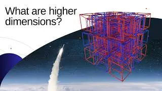 What are higher dimensions?