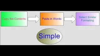 How to Find Hidden Links of a Web Page